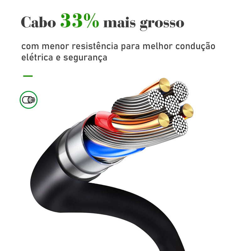 Filtro de Linha 2m USB